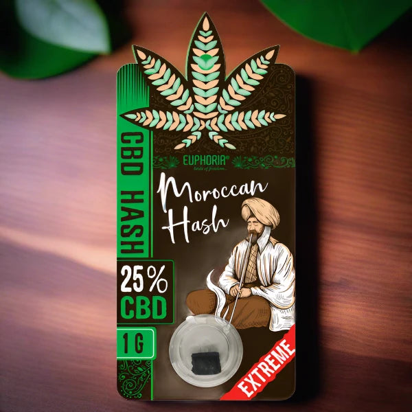 are cbd vapes legal in the uk THC VAPES UK | Weed Vapes Online